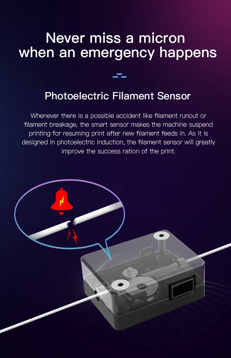 Fotoelektrisk filament sensor