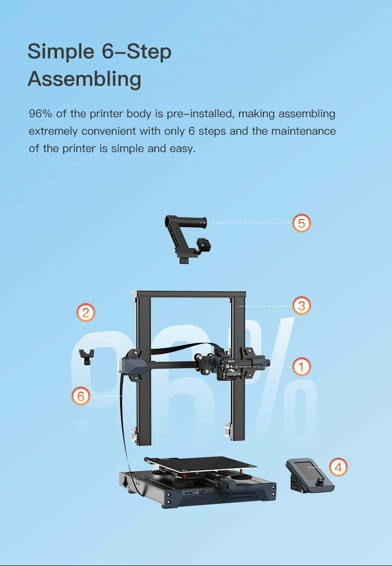 Creality Ender-3 S1 3D printer er nem at samle