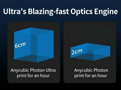 Anycubic Photon Ultra DLP er en Hurtig 3D printer