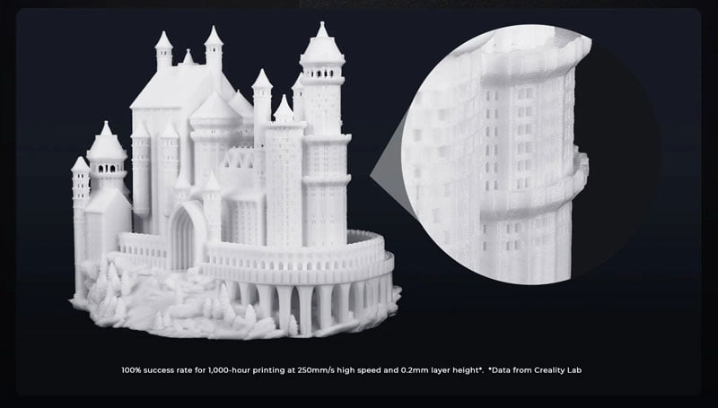 Eksempel på 3D-printet model med flotte detaljer