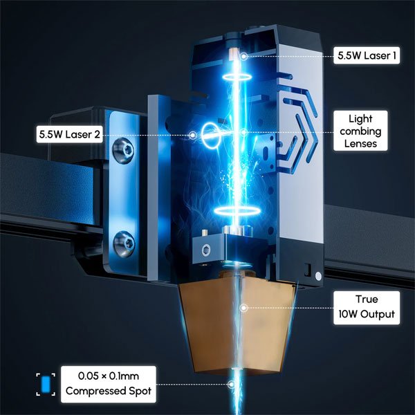 Ortur Laser Master 3 Laser modul opbygning
